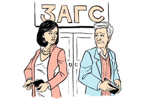 Развод через ЗАГС